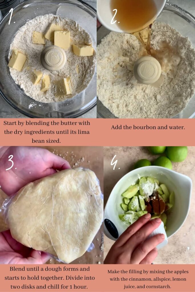 collage of how to make the pie crust