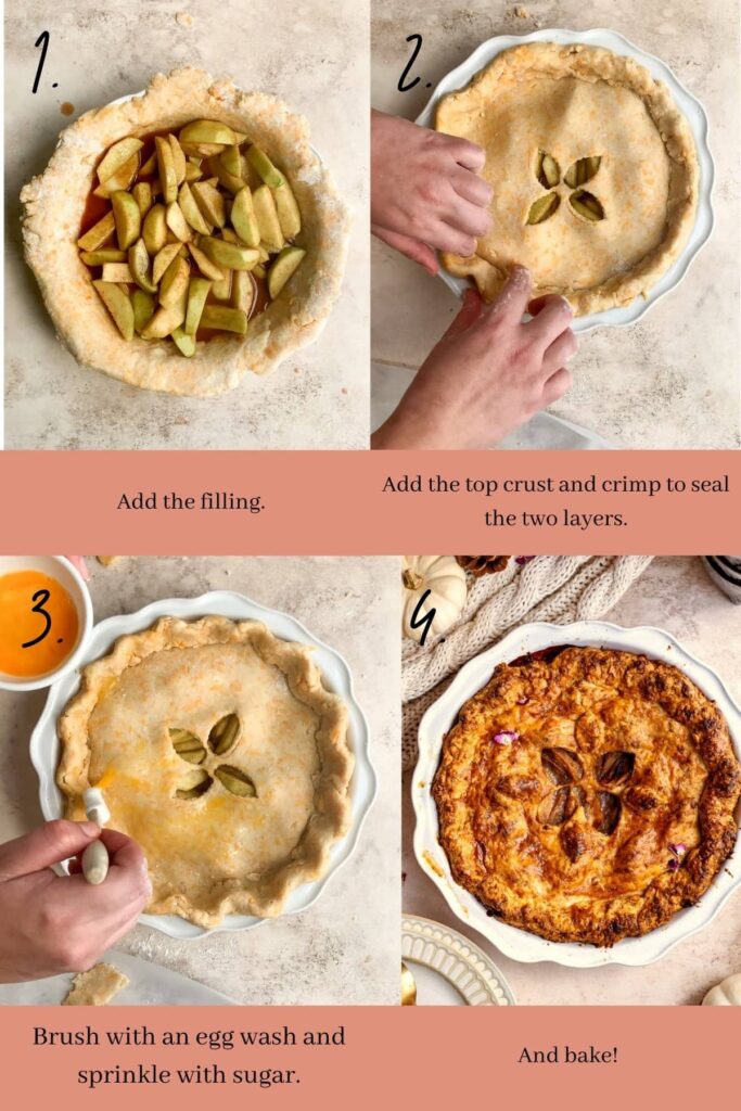 Collage on how to make the pie